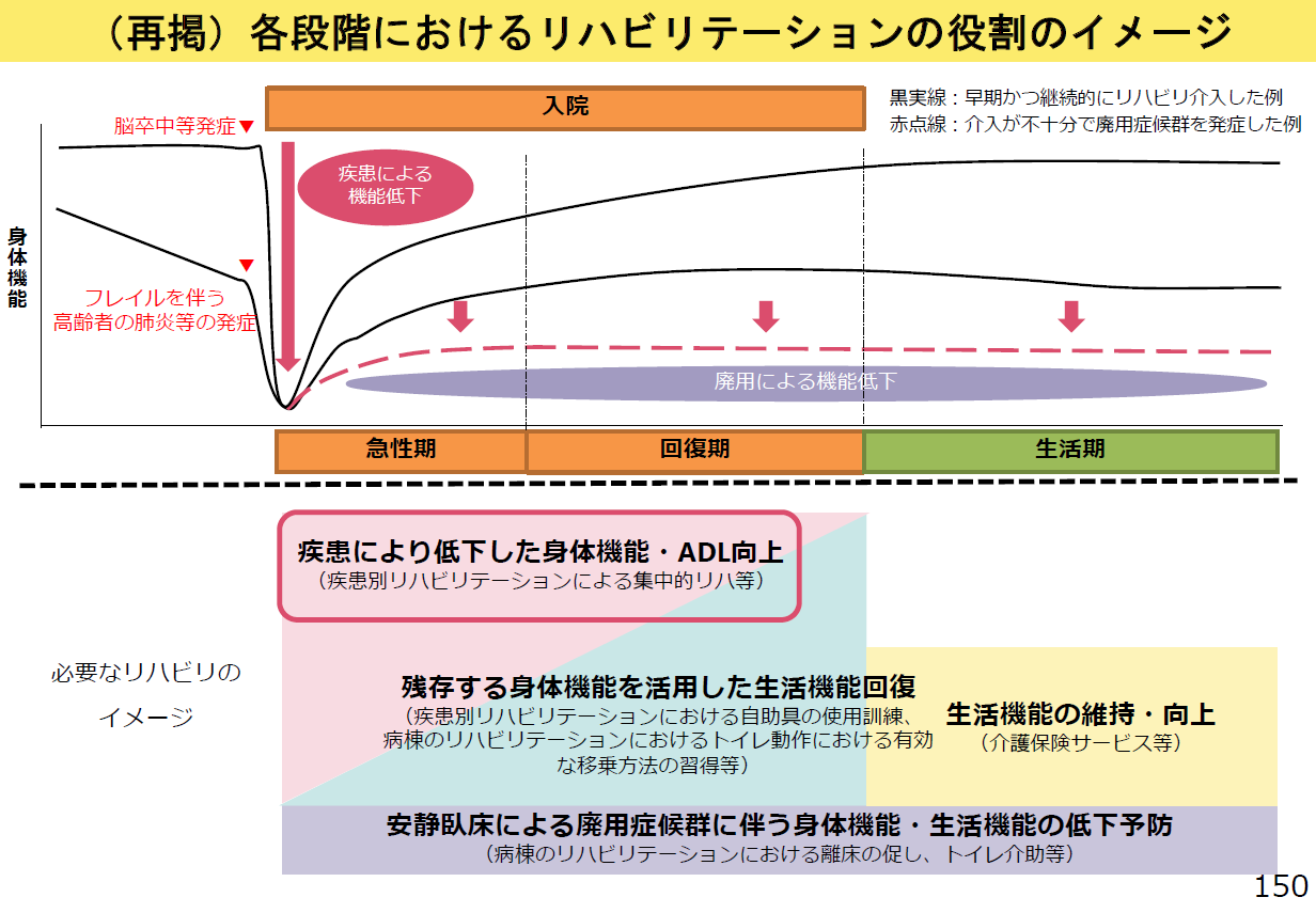 タイトル